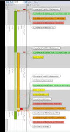 Real-time robot with FreeRTOS